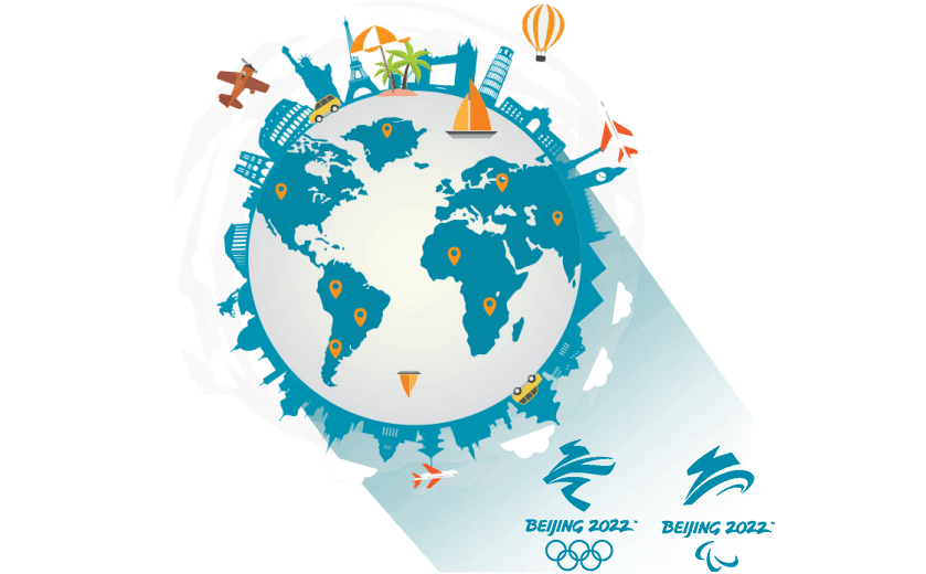 在危地马拉连接到中国的加速器 - GOTOCN